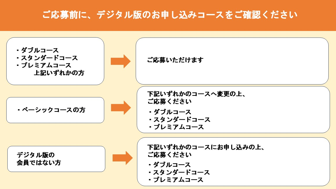 朝日新聞社